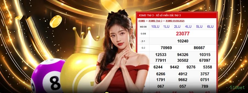 Bônus e prêmios 510bet